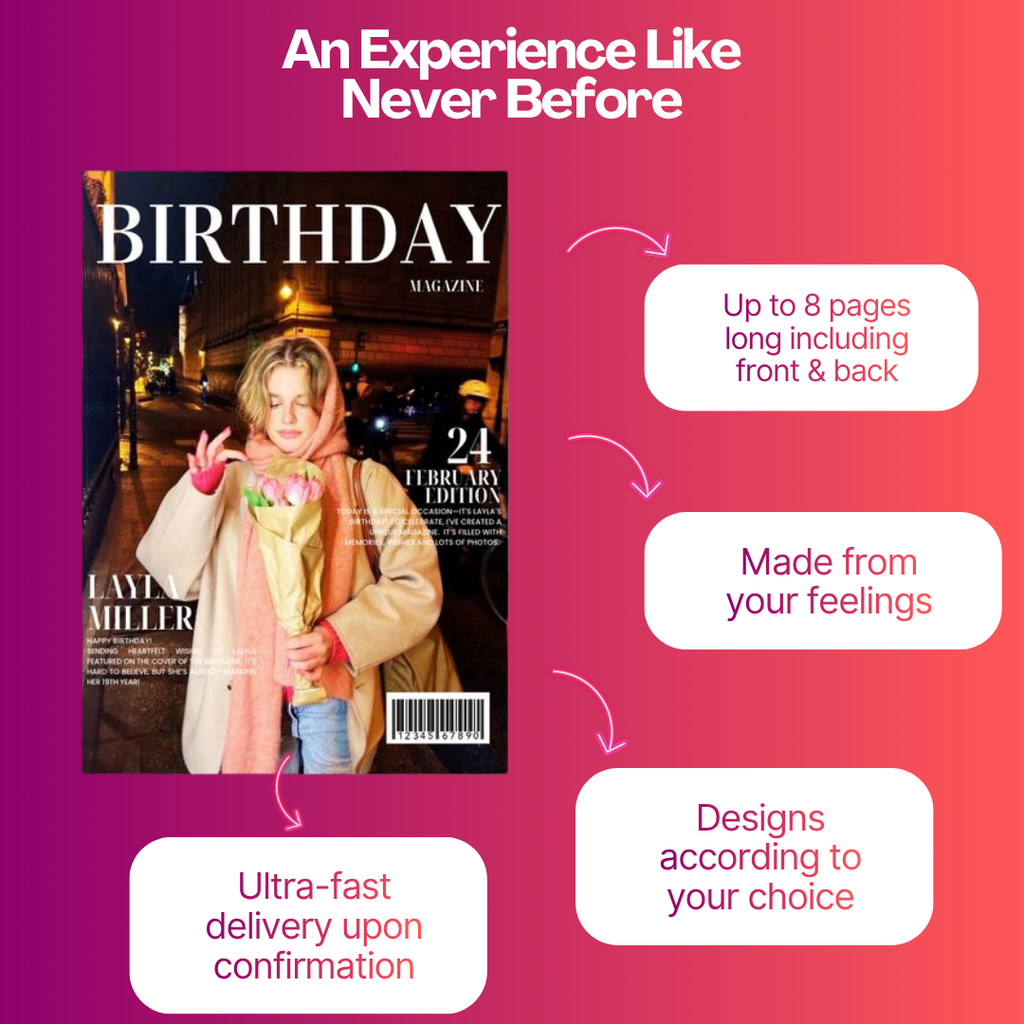 Dil Se Made – Custom Personalised Magazine (Digital PDF)  A magazine made entirely about your person, your story, and your love.