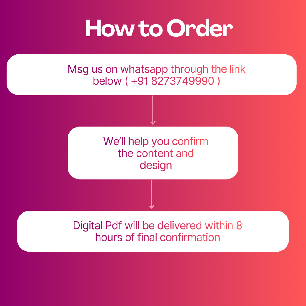 Dil Se Made – Custom Personalised Magazine (Digital PDF)  A magazine made entirely about your person, your story, and your love.