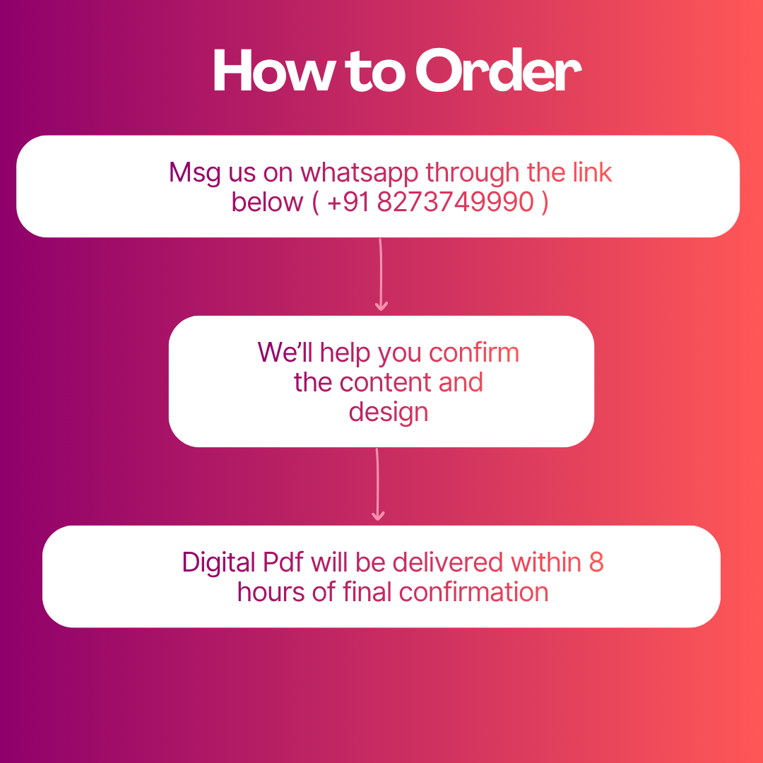 Dil Se Made – Custom Personalised Magazine (Digital PDF)  A magazine made entirely about your person, your story, and your love.