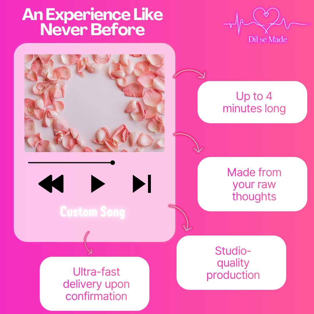 Dile Se Made - Custom Personalised Song Gift  – Birthday, Friends, Couple, Long Distance, Unique Heartfelt Gesture | Dil Se Made