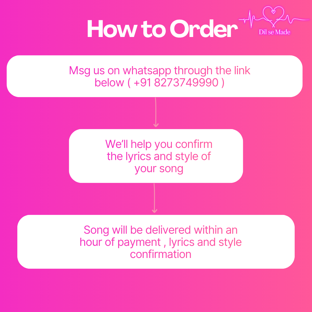 Dile Se Made - Custom Personalised Song Gift  – Birthday, Friends, Couple, Long Distance, Unique Heartfelt Gesture | Dil Se Made